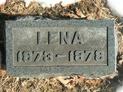 Lena Ernst