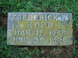 Frederick William Kopp