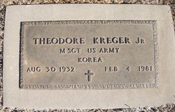 Theodore Kreger, Jr.