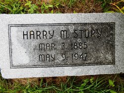 Harry Mason Story