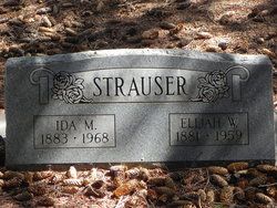 Elijah Strauser